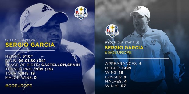 Ryder Cup 2014 - Sergio Garcia